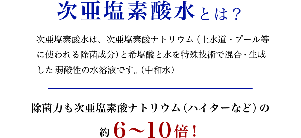 次亜塩素酸水とは？次亜塩素酸水は、次亜塩素酸ナトリウム(上水道・プール等に使われる除菌成分)と希塩酸と水を特殊技術で混合・生成した弱酸性の水溶液です。(中和水) 除菌力も次亜塩素酸ナトリウム(ハイターなど)の約6~10倍！