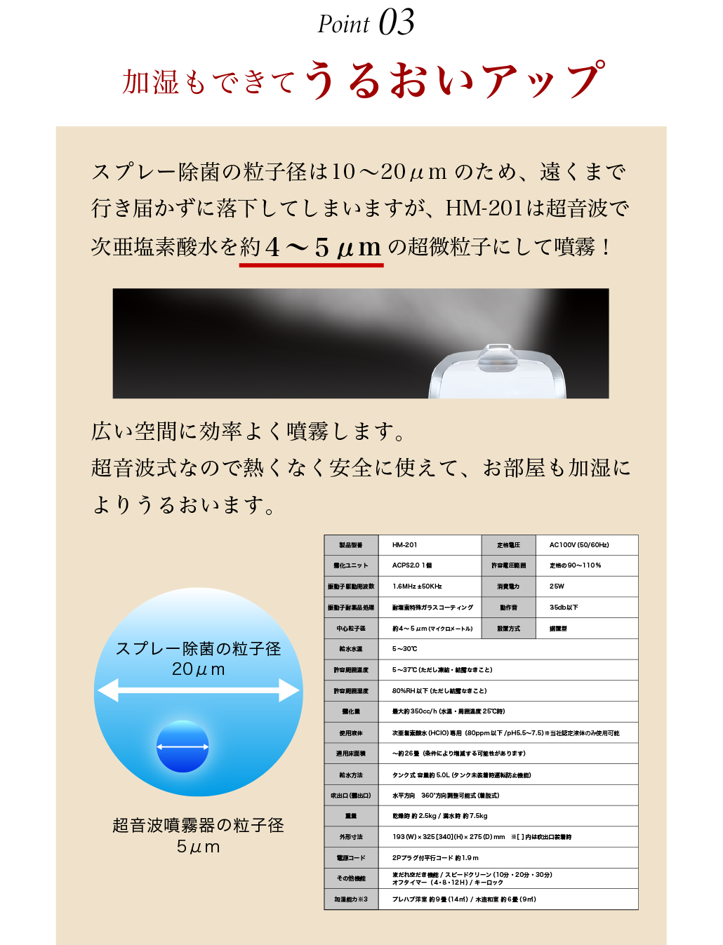 加湿もできてうるおいアップ HM-201は超音波で次亜塩素酸水を約4~5μmの超微粒子にして噴霧！